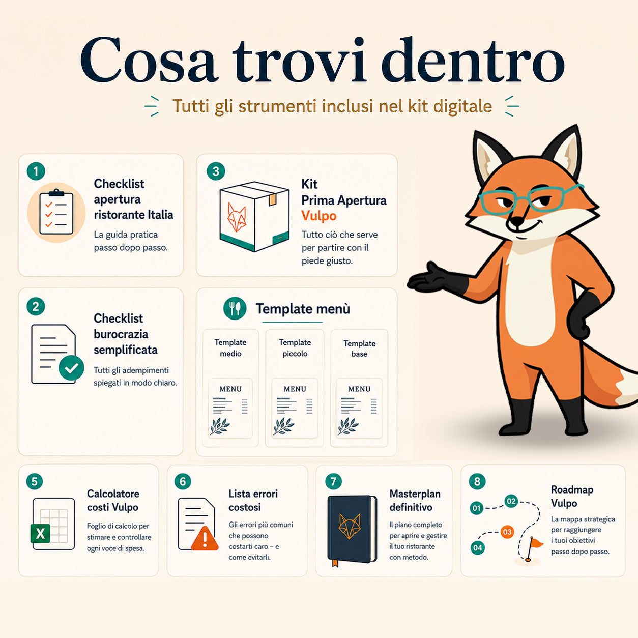Vulpo Masterplan – Kit completo per aprire il tuo ristorante